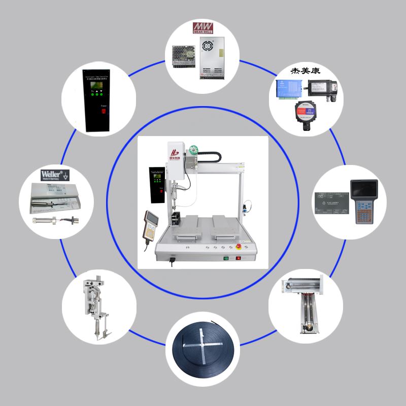 单头 双工 核心 配件 (多 面 图)
