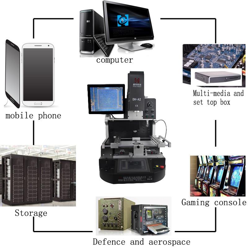 product-707-710 hot air rework